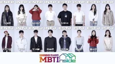 MBTI Изнутри (Сезон 1)