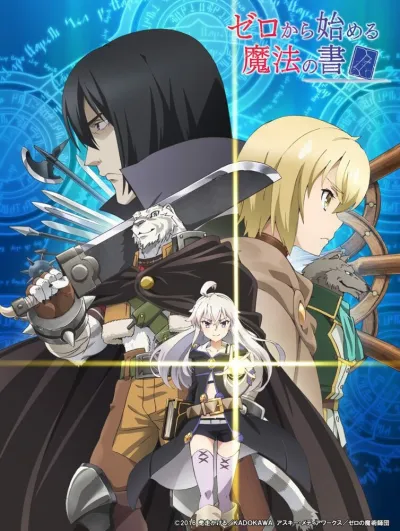 Книга магии для начинающих с нуля (Сезон 1)